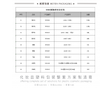 -★- 吹瓶套盒 - S048弧瓶球形盖套装-2#套盒（吹瓶版本）